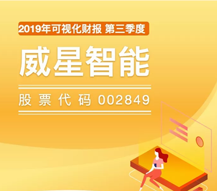 图解 | 游艇会yth智能2019年三季度报告