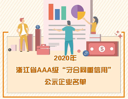 游艇会yth智能获2020年浙江省AAA级“守合同重信用”企业称号